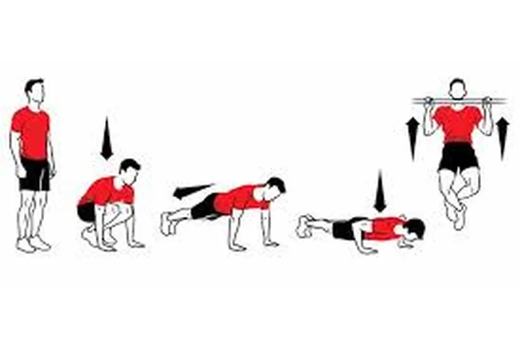 Bài Tập Thể Lực Trong Bóng Đá: Bí Quyết Duy Trì Phong Độ Đỉnh Cao